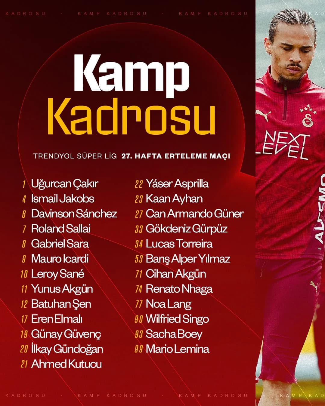 Galatasaray Göztepe Maçına Hazır: Kamp Kadrosu Açıklandı