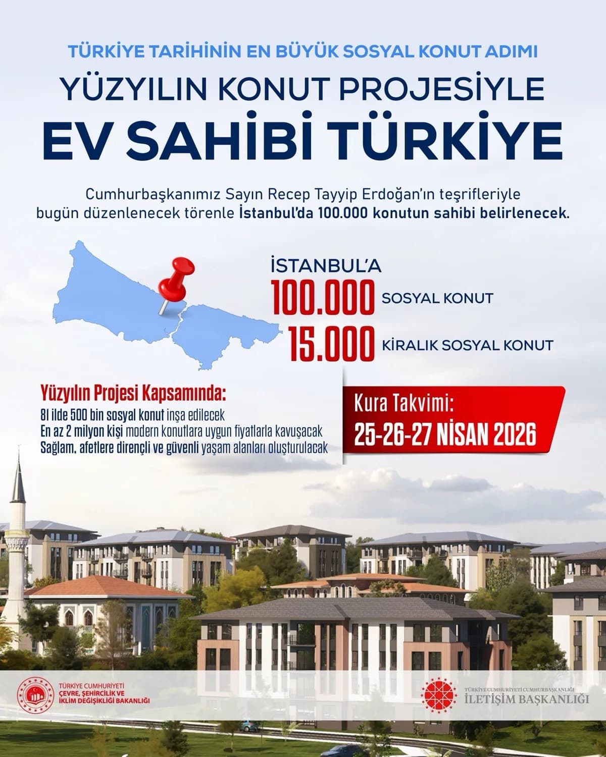 İstanbul’da 100 Bin Konut Hak Sahibi Belli Oluyor: Türkiye’nin En Büyük Sosyal Konut Hamlesi Sürüyor