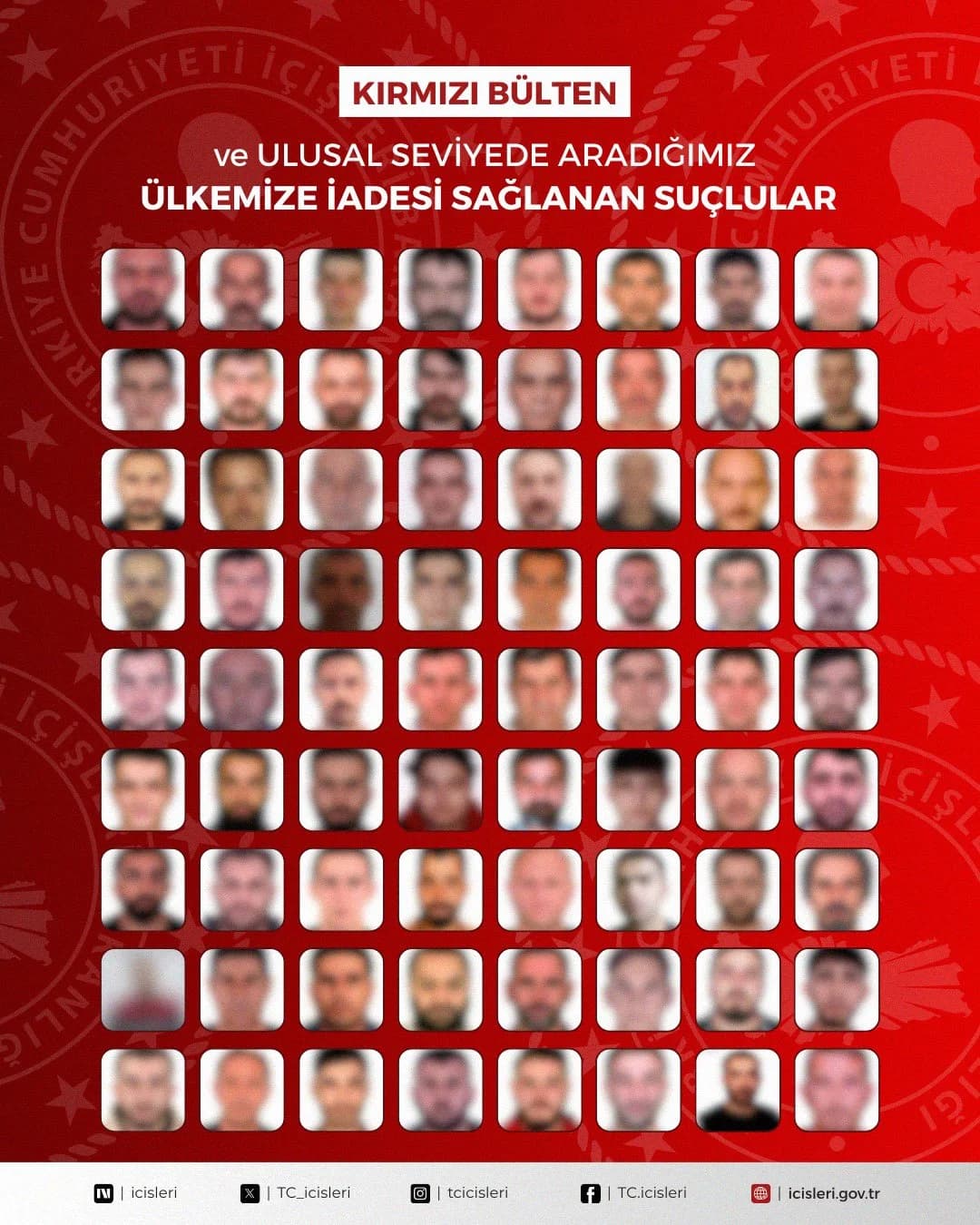 72 Suçlu Türkiye’ye İade Edildi