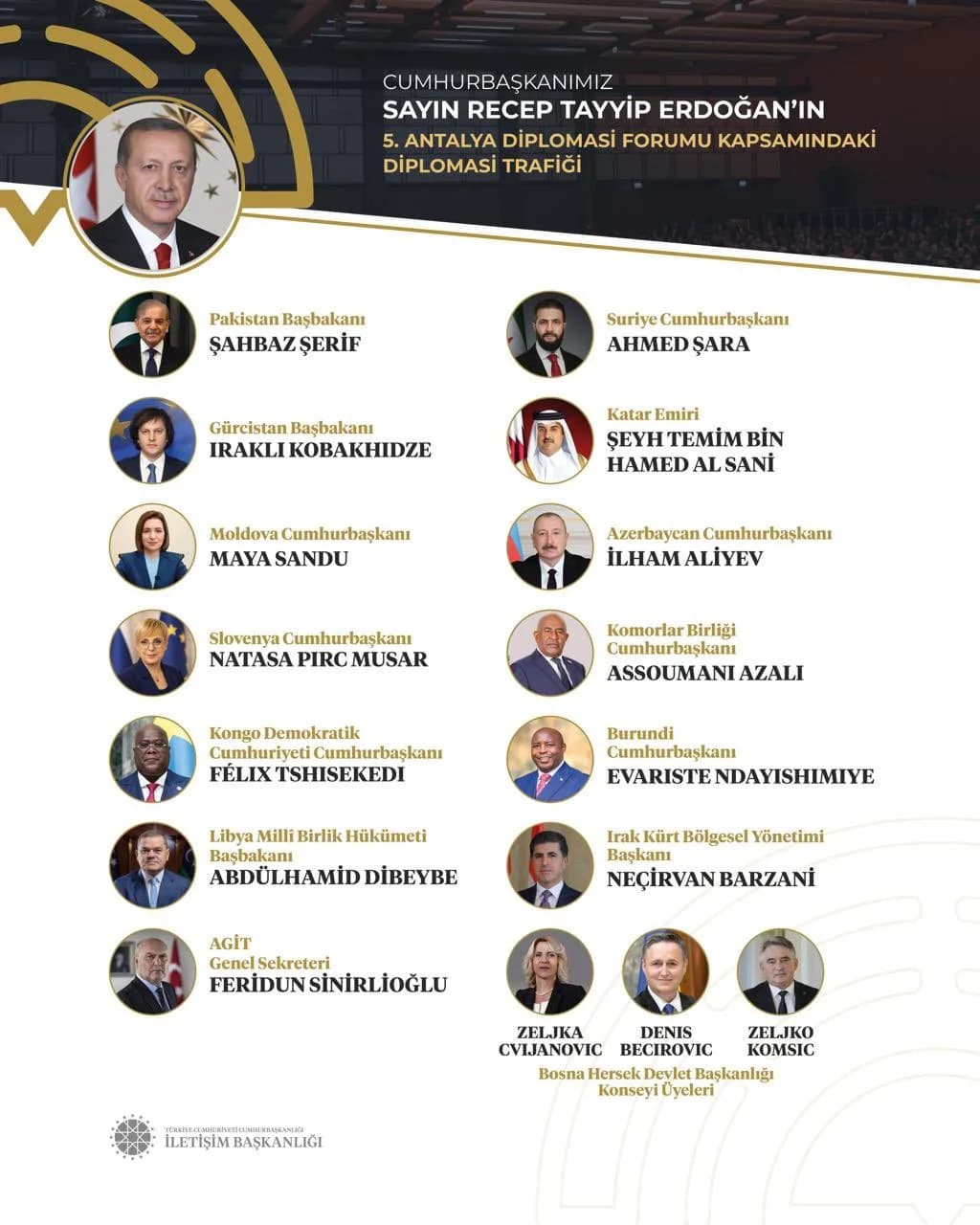 Cumhurbaşkanı Erdoğan, 5. Antalya Diplomasi Forumu’nda Yoğun Diplomasi Trafiği Yürüttü