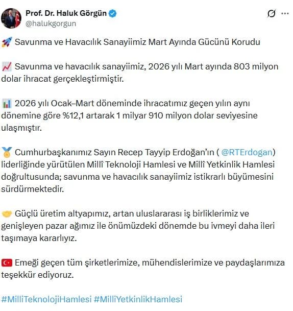 Haluk Görgün: Mart Ayında Savunma ve Havacılık Sanayimizin İhracatı 803 Milyon Doları Buldu