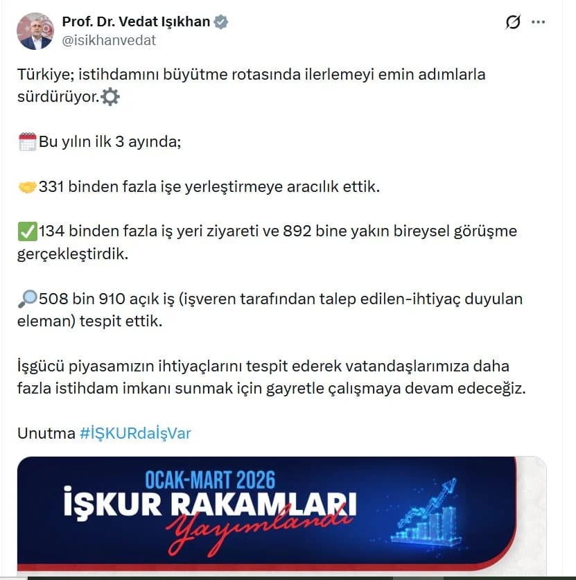 Bakan Işıkhan: İlk Çeyrekte 331 Binden Fazla İstihdam Sağladık
