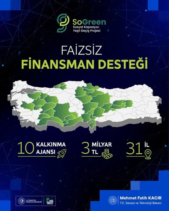 Bakan Kacır’dan 3 Milyar TL’lik Finansman Desteği Müjdesi