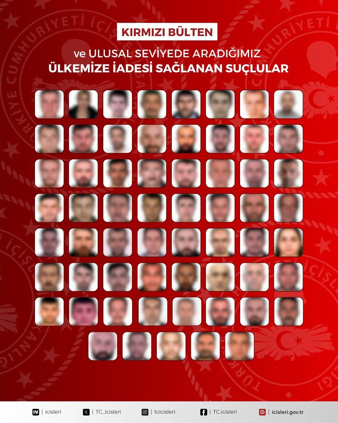 61 Suçlunun Türkiye’ye İadesi Gerçekleşti