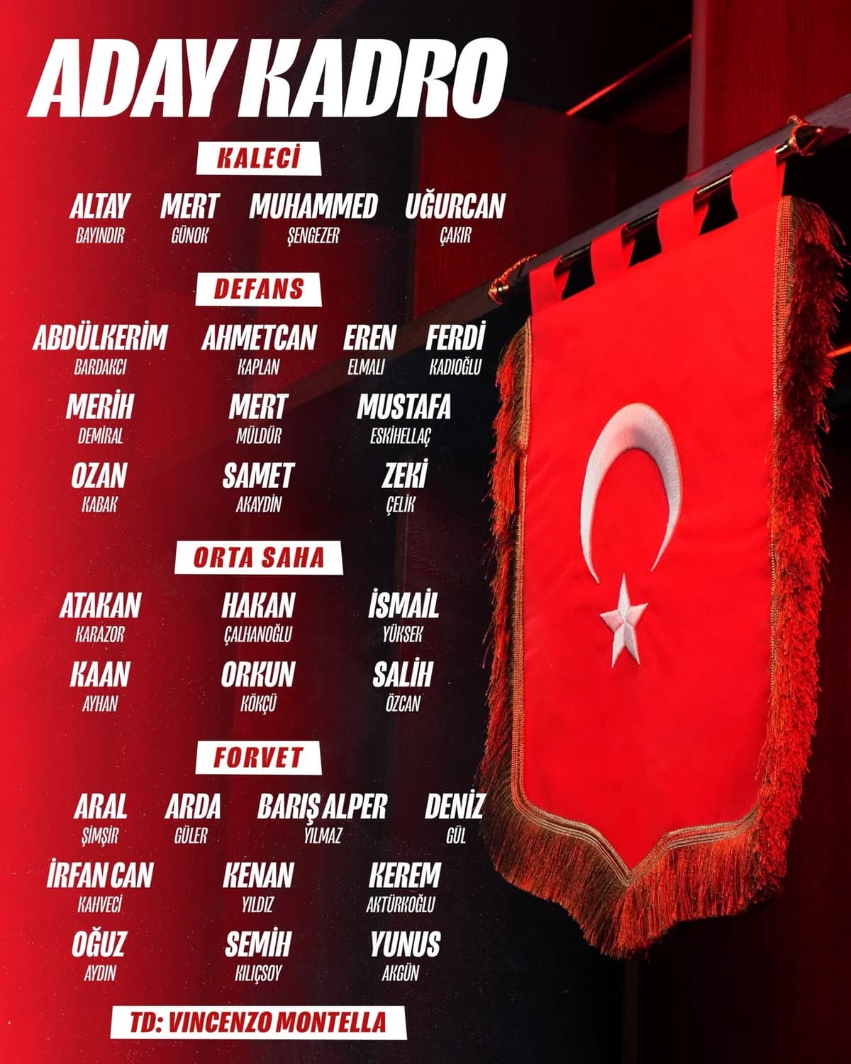 A Milli Futbol Takımı’nın Aday Kadrosu Belli Oldu