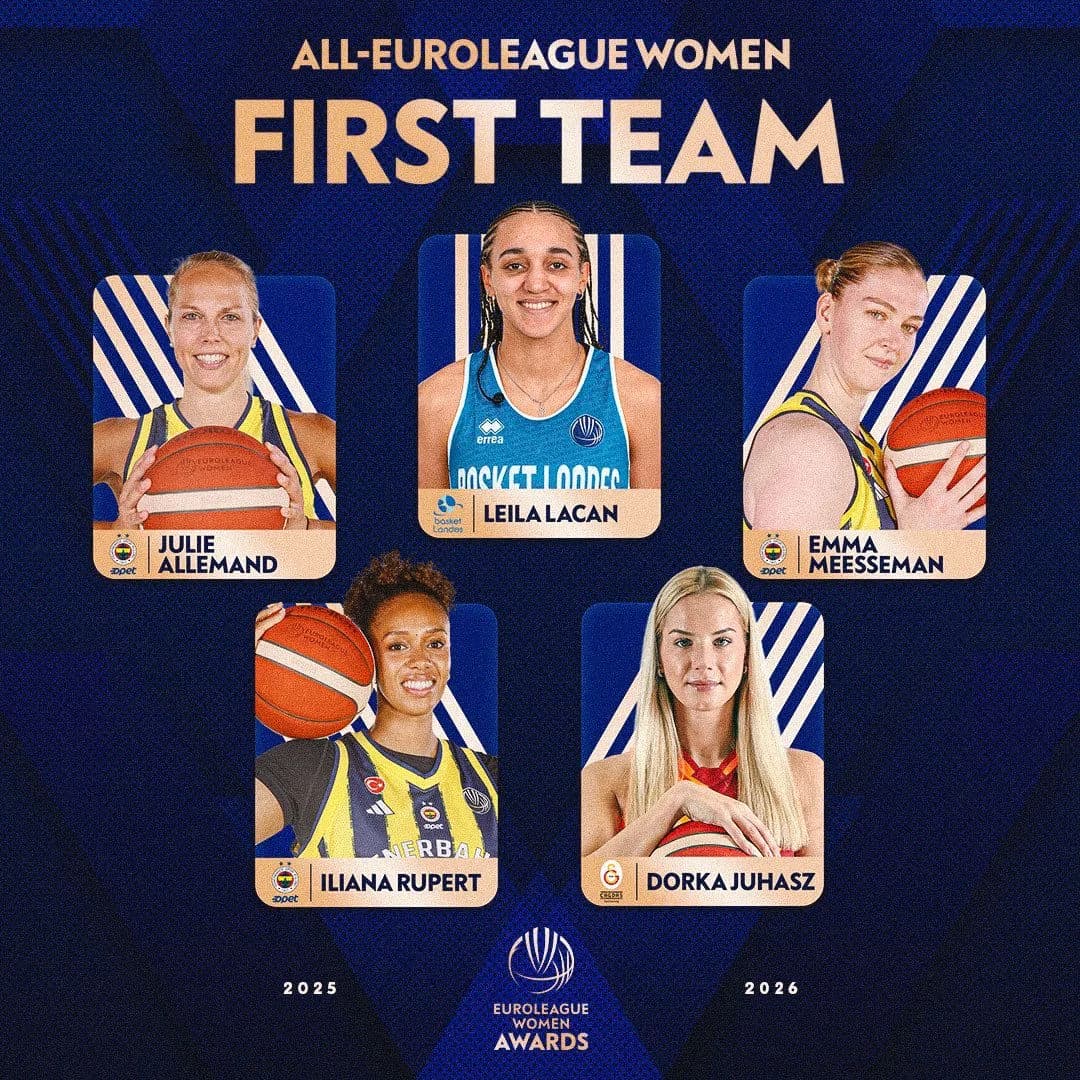 Kadınlar EuroLeague 2025-2026 Sezonu MVP’si Dorka Juhasz