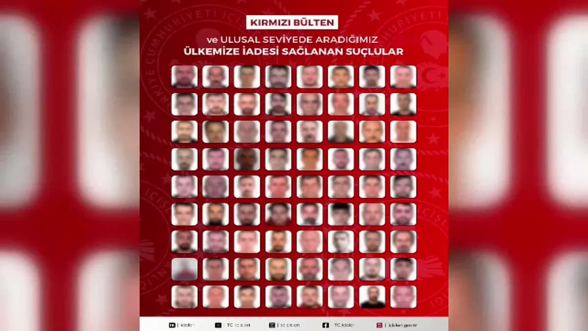 72 Suçlu Türkiye’ye İade Edildi: Kırmızı Bülten ve Ulusal Aramalarla Yakalandılar